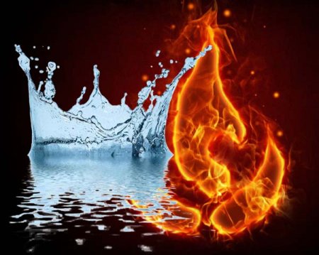 ცეცხლისა და წყლის ნიშნების აგრესიის ტიპები
